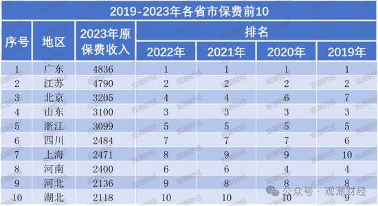 百年友邦大变局！-第3张图片-比分网