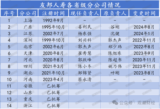 百年友邦大变局！-第6张图片-比分网