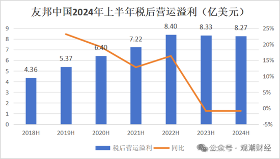 百年友邦大变局！-第9张图片-比分网