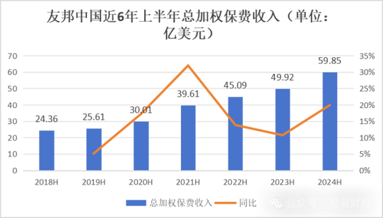 百年友邦大变局！-第10张图片-比分网