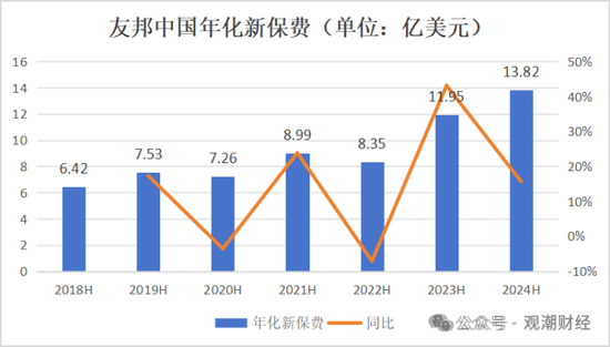 百年友邦大变局！-第14张图片-比分网