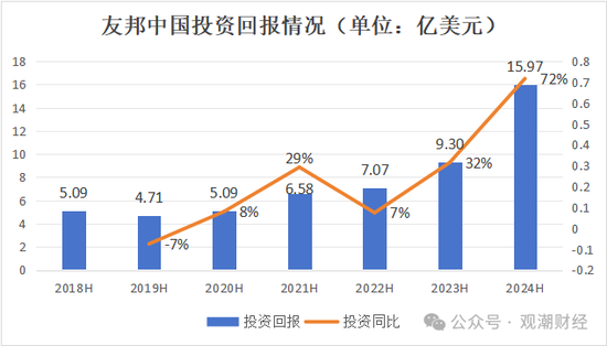 百年友邦大变局！-第15张图片-比分网