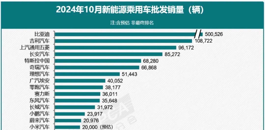 马斯克，冲上热搜！-第2张图片-比分网