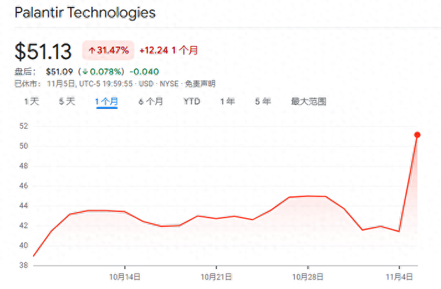 哪只妖股那么猛？重返全球市值榜一的英伟达 在涨幅榜上却被超了-第1张图片-比分网