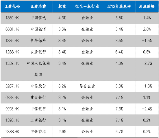 华安基金：国内产需稳步复苏，本周关注美国大选和人大会议-第2张图片-比分网