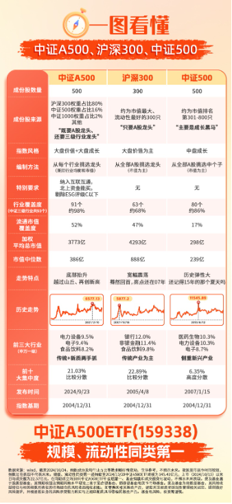 本周，几件大事-第1张图片-比分网