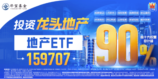 海外大选落地，这只QDII基金暴涨超5%！A股地产直线拉升，国防军工ETF（512810）续刷阶段新高！-第5张图片-比分网