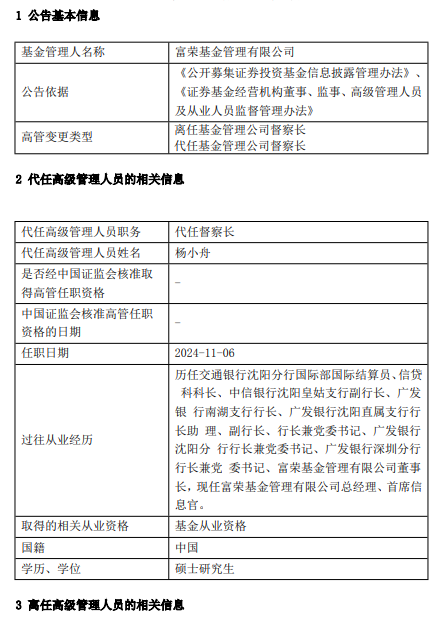 富荣基金高管变更：任晓伟离任 总经理杨小舟代任督察长职务-第1张图片-比分网