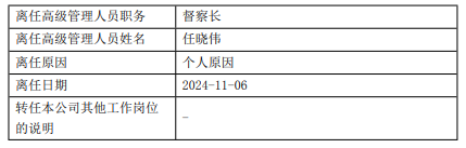 富荣基金高管变更：任晓伟离任 总经理杨小舟代任督察长职务-第2张图片-比分网