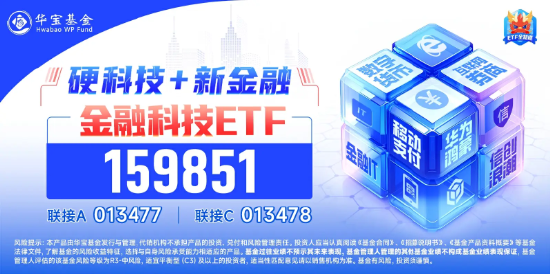 金融科技直线冲高！高伟达20CM封板，金融科技ETF（159851）暴涨4%，实时成交额达5.53亿元-第3张图片-比分网