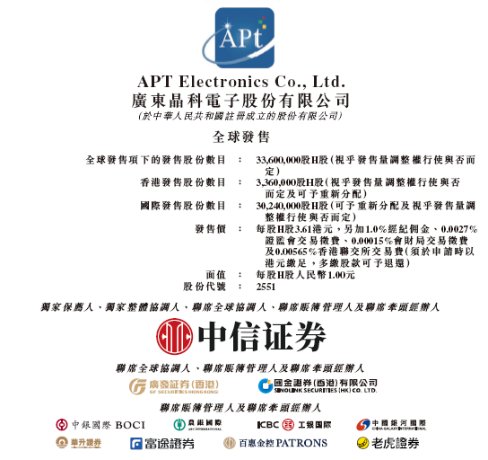 晶科电子超购逾5200倍，传行使发售量调整权，明天香港上市-第1张图片-比分网