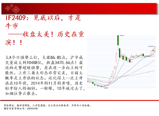 中天期货:尿素重返箱体 纸浆区间震荡-第3张图片-比分网