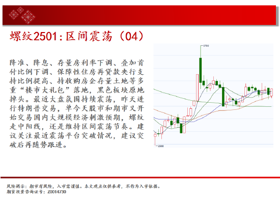 中天期货:尿素重返箱体 纸浆区间震荡-第6张图片-比分网