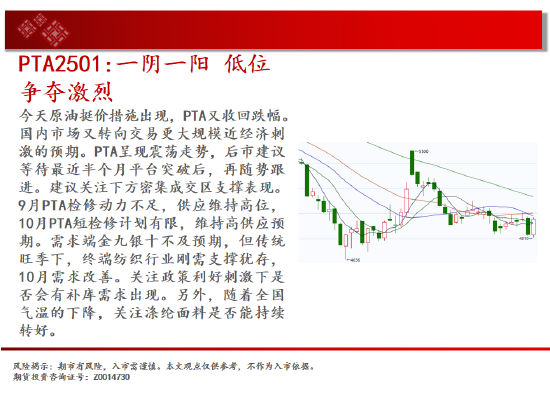 中天期货:尿素重返箱体 纸浆区间震荡-第18张图片-比分网