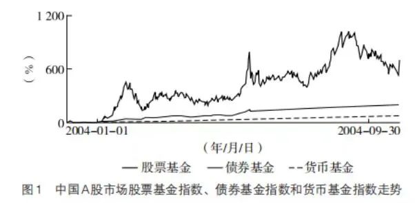 股票资产是最好的长期投资工具-第4张图片-比分网