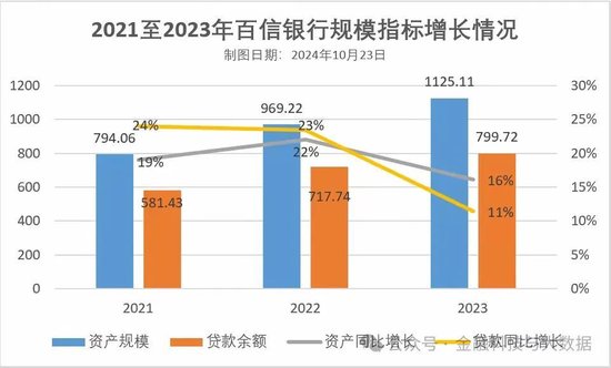 百信银行一女行助失联？-第2张图片-比分网