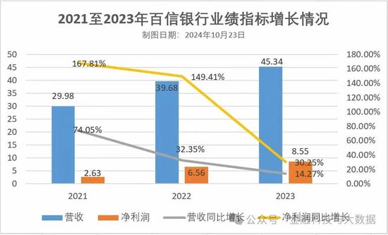 百信银行一女行助失联？-第3张图片-比分网