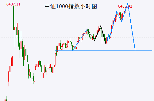 A股再次“抢跑” 要小心了……-第1张图片-比分网