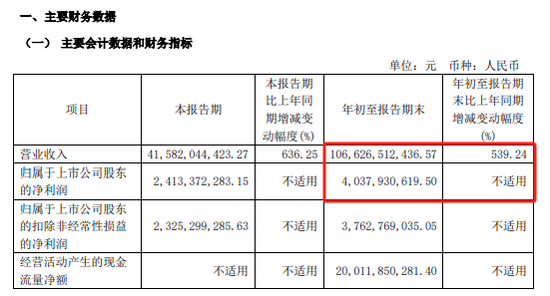 赛力斯，紧急回应！-第4张图片-比分网