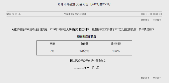 央行今日进行122亿元7天期逆回购操作-第1张图片-比分网