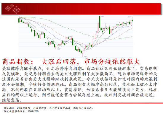 中天期货:生猪底部大震荡 橡胶站上18000-第2张图片-比分网