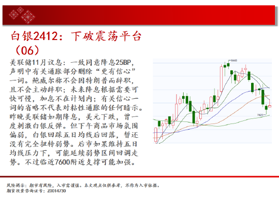 中天期货:生猪底部大震荡 橡胶站上18000-第5张图片-比分网