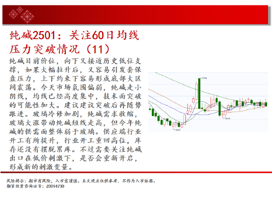 中天期货:生猪底部大震荡 橡胶站上18000-第10张图片-比分网