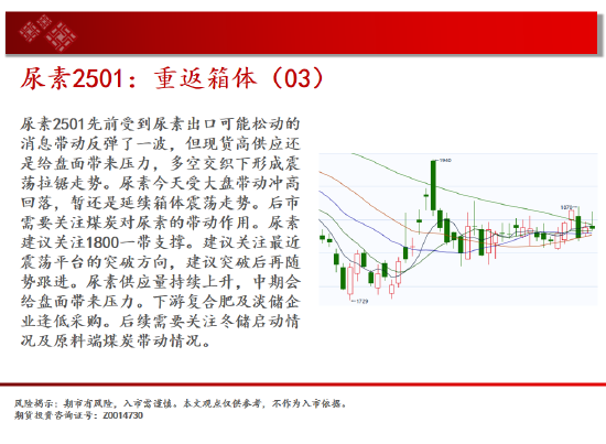 中天期货:生猪底部大震荡 橡胶站上18000-第11张图片-比分网