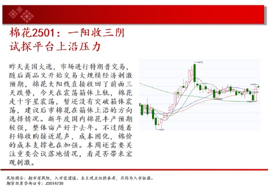 中天期货:生猪底部大震荡 橡胶站上18000-第14张图片-比分网