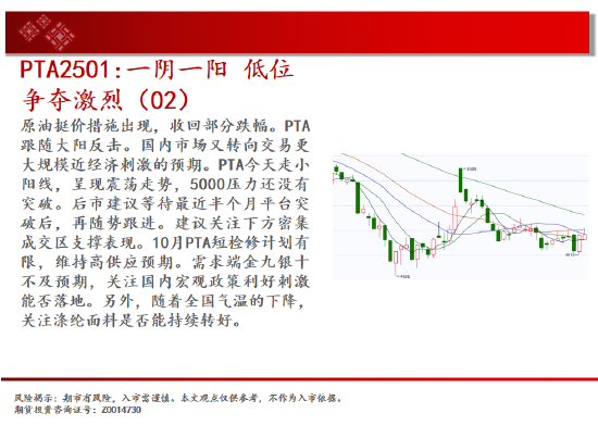 中天期货:生猪底部大震荡 橡胶站上18000-第18张图片-比分网