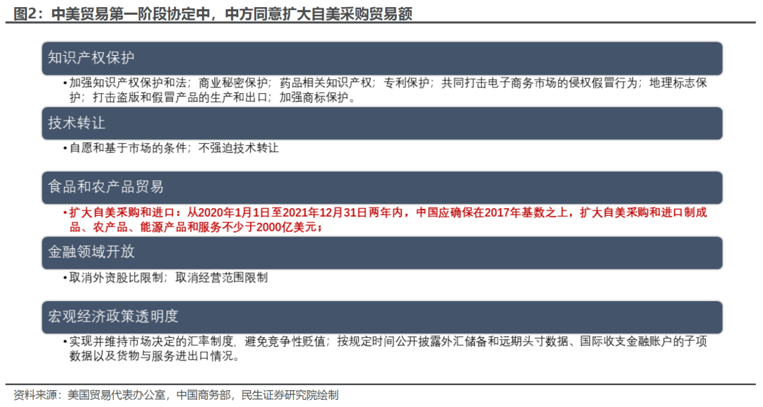 出口如何应对“特朗普上台”-第3张图片-比分网