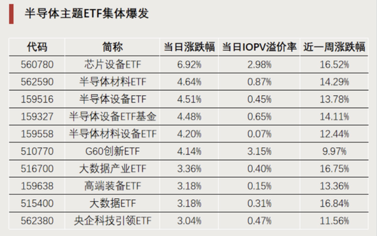 “顶流”,持续“吸金”-第1张图片-比分网