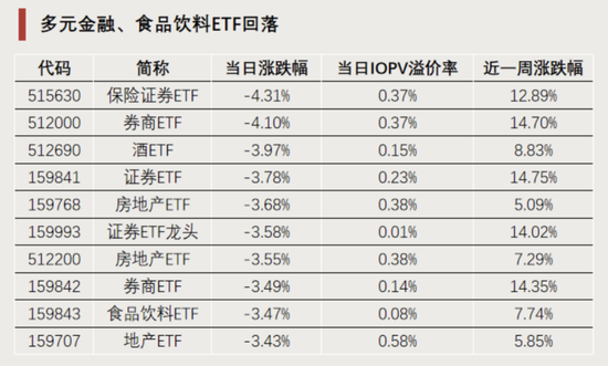 “顶流”,持续“吸金”-第2张图片-比分网