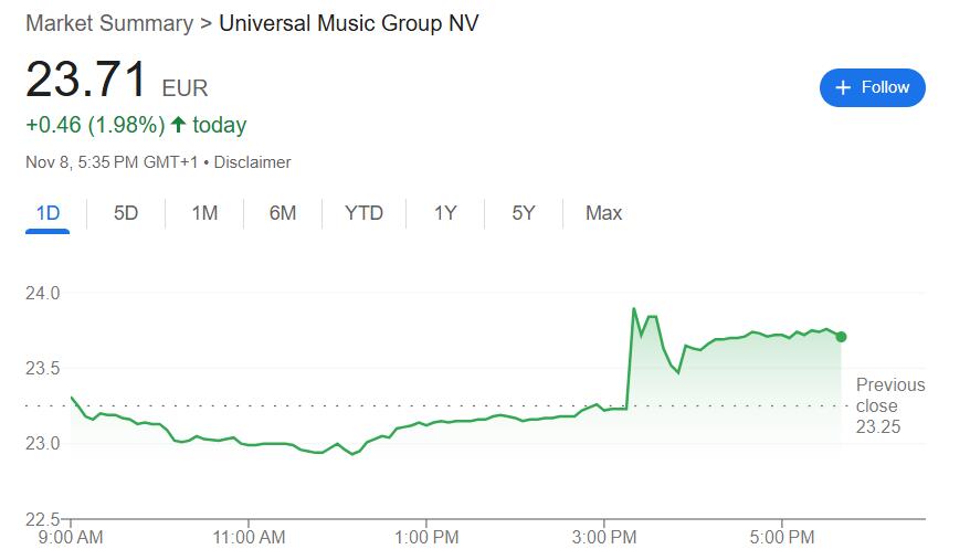 以色列球迷在荷兰遇袭，阿克曼发声：我的基金和环球音乐都撤出阿姆斯特丹-第2张图片-比分网