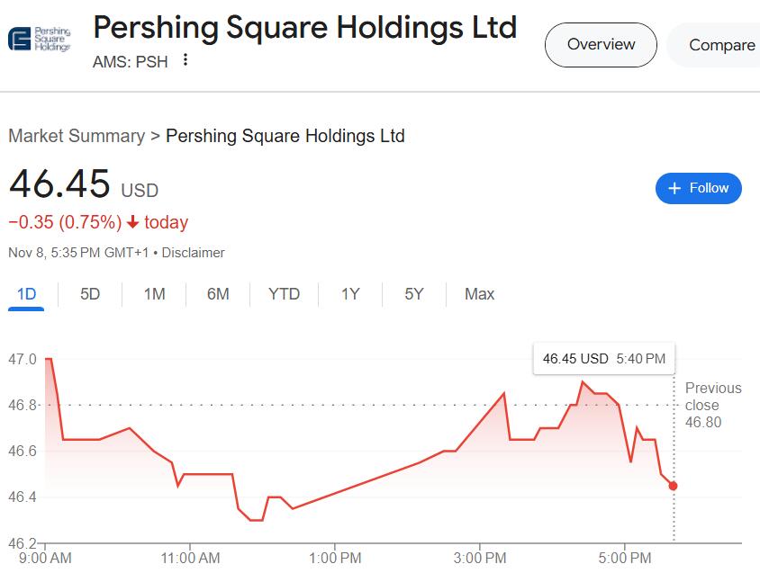 以色列球迷在荷兰遇袭，阿克曼发声：我的基金和环球音乐都撤出阿姆斯特丹-第3张图片-比分网