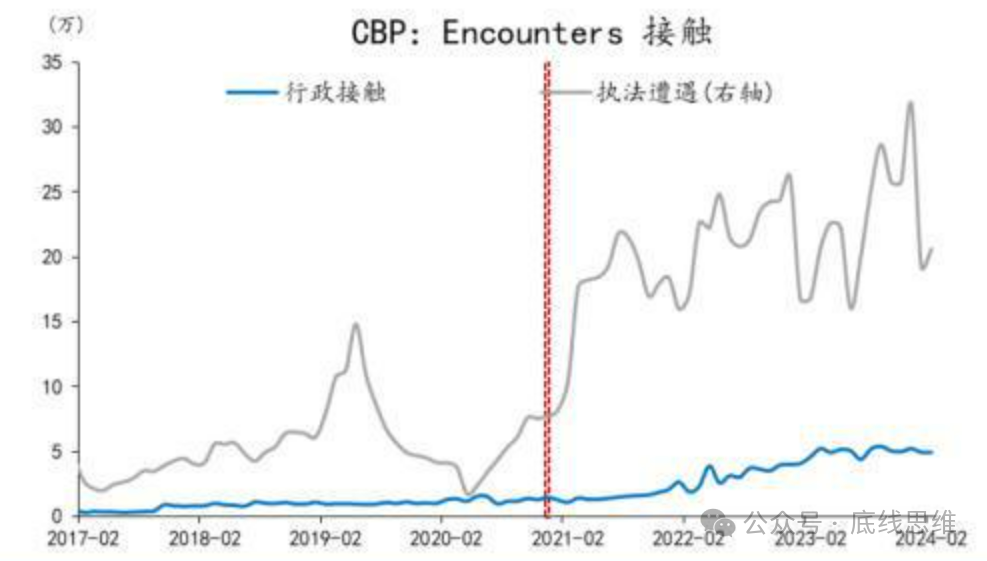 "美国的伤痛"，特朗普能用4年治愈？-第5张图片-比分网