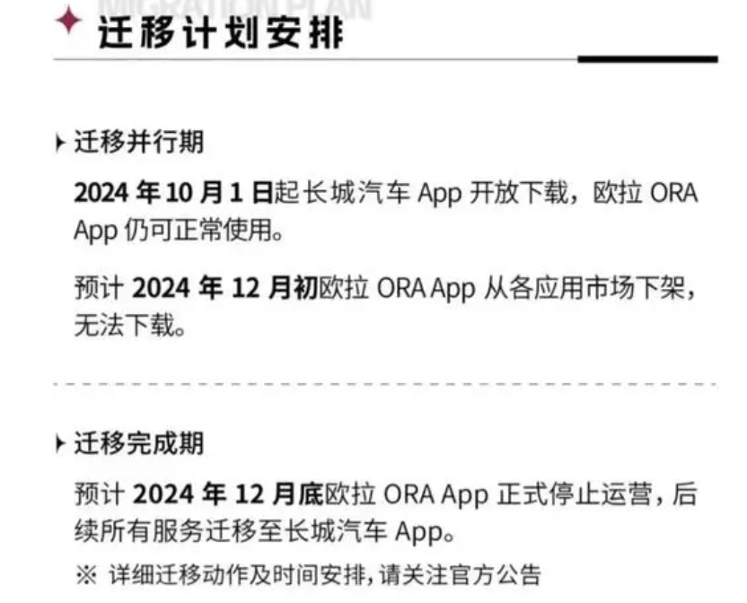 “拒绝更换”！欧拉App停运迁移引车主不满，前10月欧拉销量跌40%，部分用户担心“长城汽车会战略放弃欧拉”-第1张图片-比分网