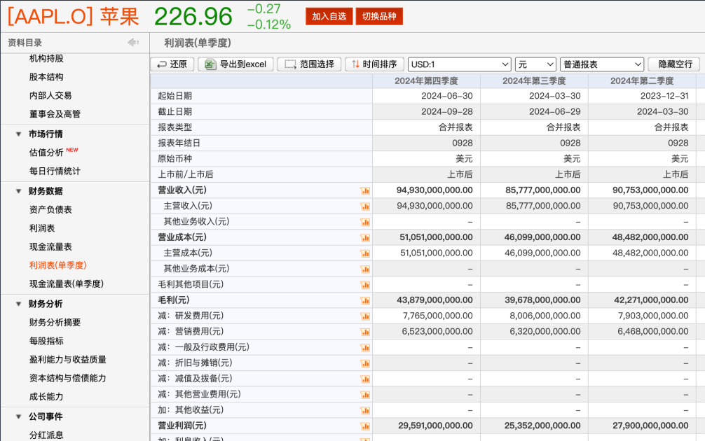 最新披露，景林加仓中概股，重点买入腾讯音乐、阿里巴巴、好未来、中通快递等，减持英伟达等诸多美国科技股-第3张图片-比分网