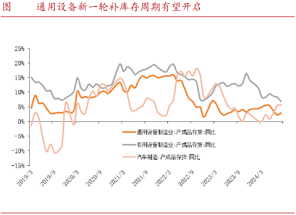 A股稀缺现金奶牛，股利支付率60%，市占率全国第一，护城河太深！-第1张图片-比分网