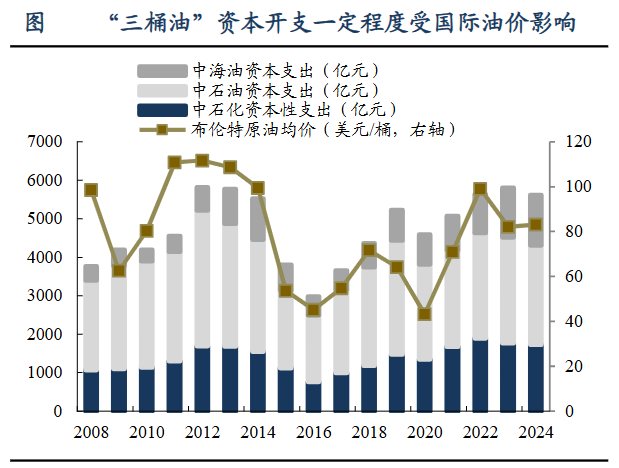 A股稀缺现金奶牛，股利支付率60%，市占率全国第一，护城河太深！-第3张图片-比分网