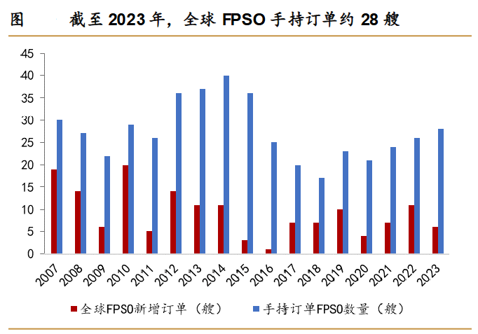 A股稀缺现金奶牛，股利支付率60%，市占率全国第一，护城河太深！-第4张图片-比分网