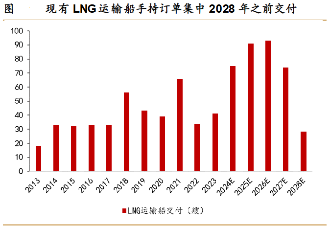 A股稀缺现金奶牛，股利支付率60%，市占率全国第一，护城河太深！-第5张图片-比分网