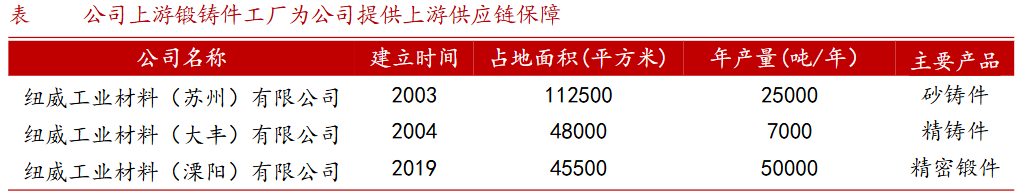 A股稀缺现金奶牛，股利支付率60%，市占率全国第一，护城河太深！-第10张图片-比分网