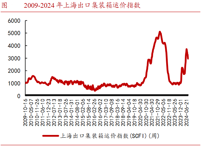 A股稀缺现金奶牛，股利支付率60%，市占率全国第一，护城河太深！-第11张图片-比分网