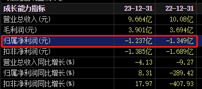 突然宣布：被ST！明日停牌，提前放量大跌-第5张图片-比分网