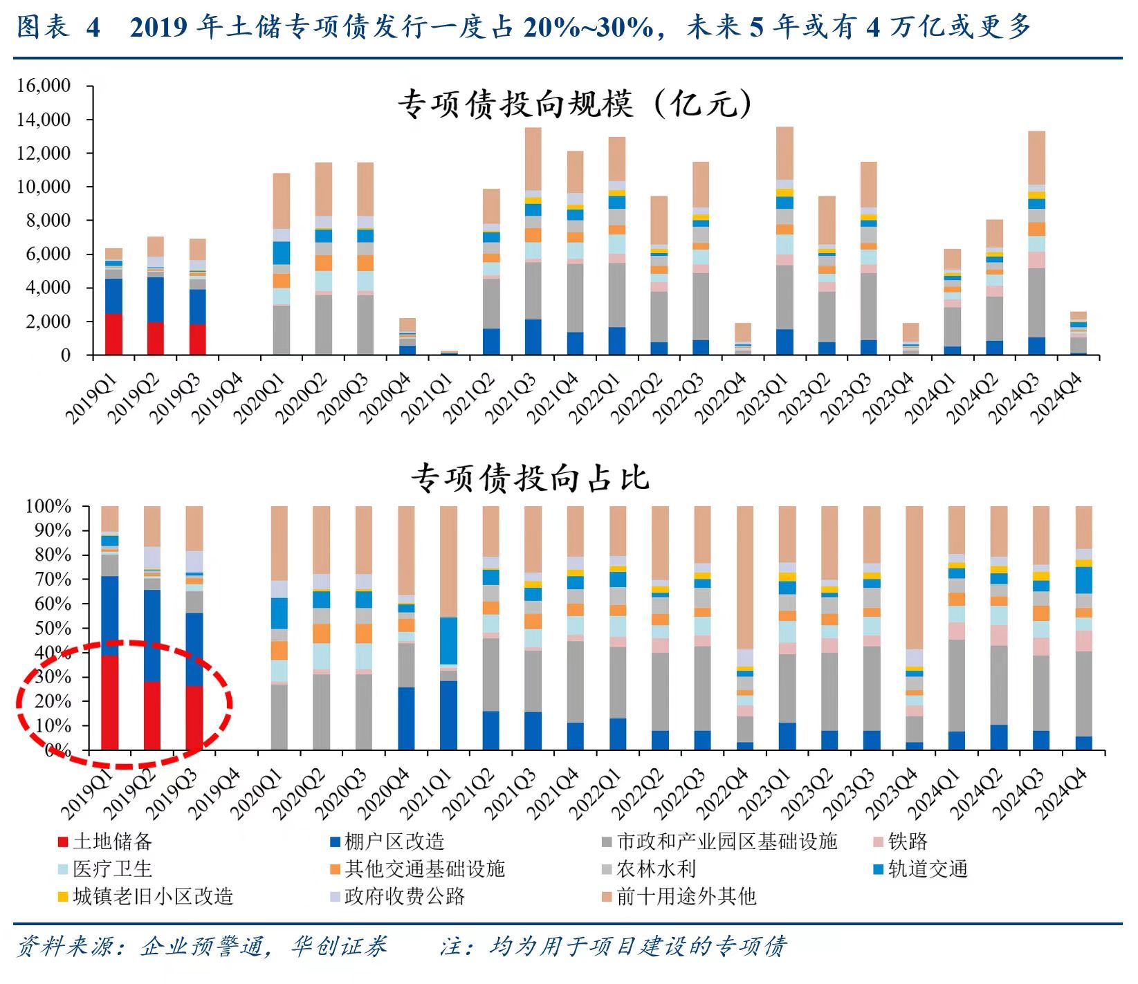 别低估12万亿化债！财政发力才开始，明年更给力-第2张图片-比分网