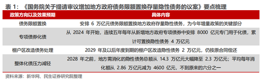 民生证券：科技内需为王 奏响市场强音-第1张图片-比分网