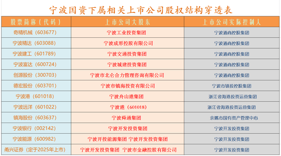 化债和券商并购概念或成下周市场热点-第5张图片-比分网