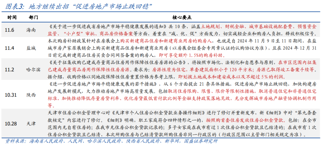 年内还会刺激消费吗？【国盛宏观|政策半月观】-第3张图片-比分网