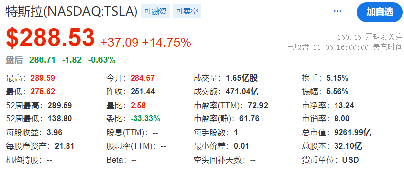 TechWeb微晚报：仰望U9打破中国汽车极速记录，日系车企在华销量持续下滑-第1张图片-比分网